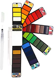 artsy stocking stuffers - travel watercolors