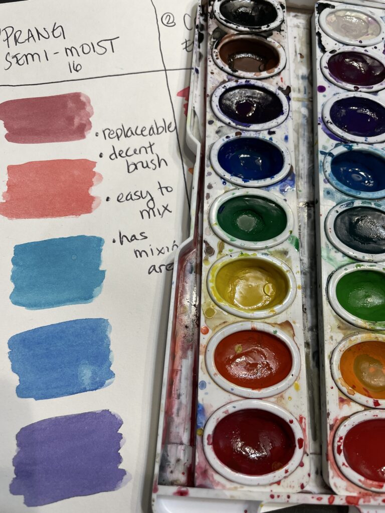best watercolors for kids - prang